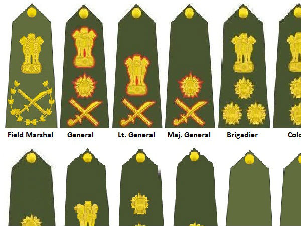 06. படைப்பிரிவு :