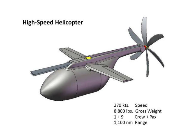 அதிகம் சத்தம் எழுப்பாத ஹெலிகாப்டர் :