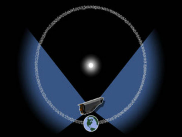  காலக்கெடு :