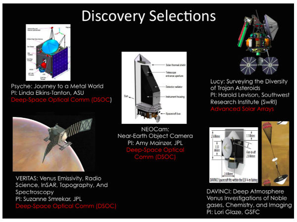 5 விண்வெளி திட்டம் :