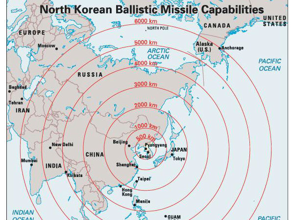 02.பேலிஸ்டிக் மிஸைல்ஸ் :