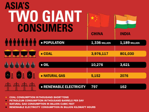 ஆற்றல் :