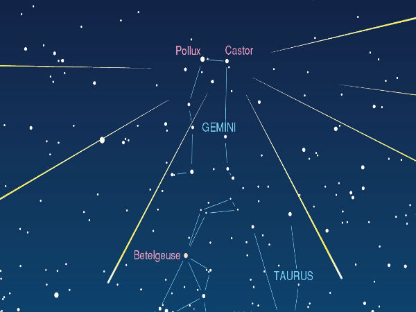 டிசம்பர் 13 - 14 :