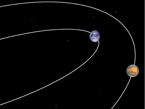 ஒரு முறை :