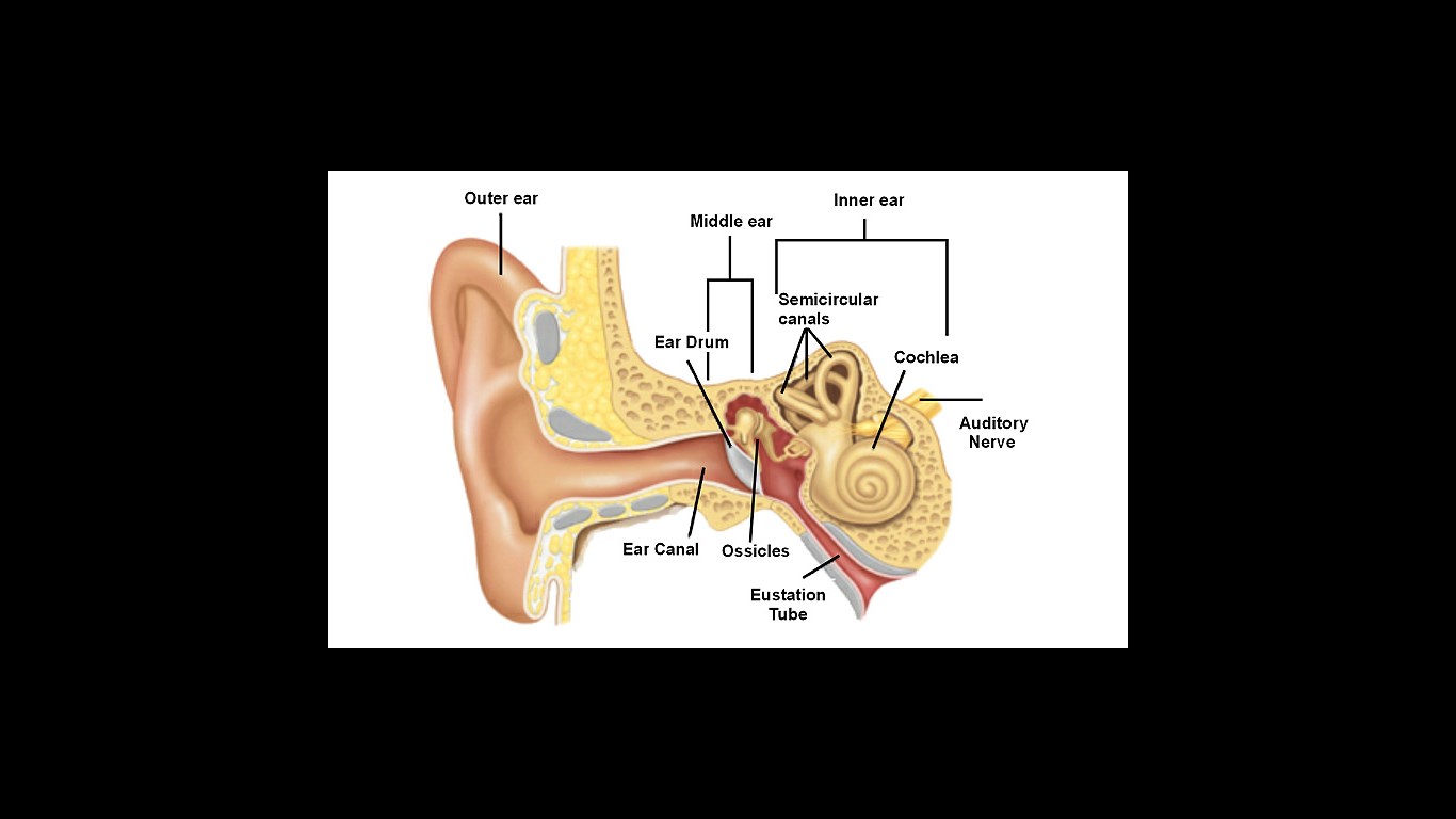 பக்க விளைவு #6