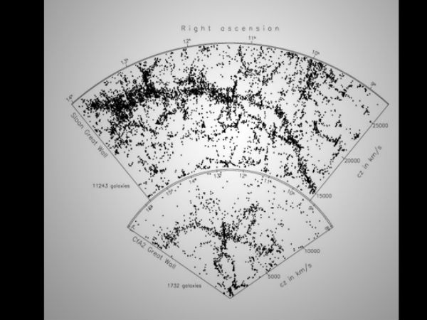06. தி கிரேட் வால் (The Great Wall) :