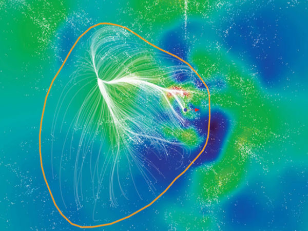 08. தி லாணியகே சூப்பர்க்ளஸ்டர் (The Laniakea Supercluster) :