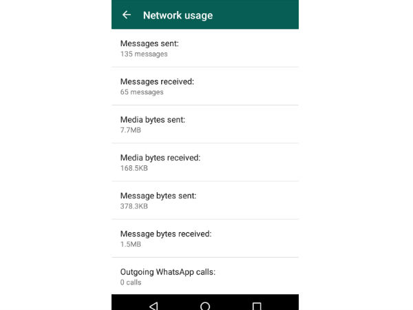 நெட்வொர்க் பயன்பாடு