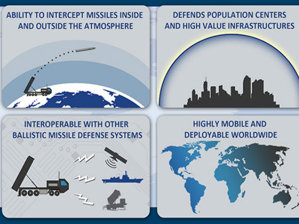 100% துல்லியம் :