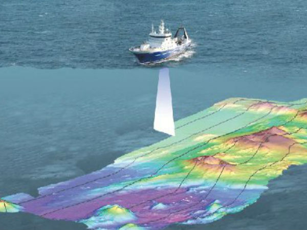 அமைப்புகள் - தொழில்நுட்பங்கள் :