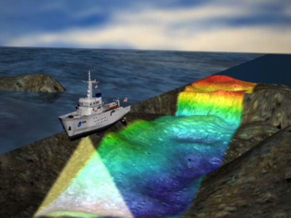 கட்டுப்பாடு :