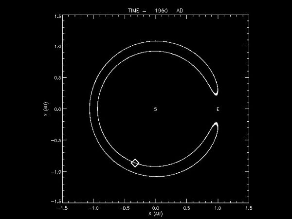 உட்புற பகுதி :