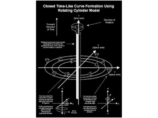 உடல் நலம்