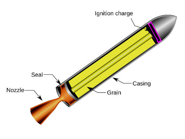 திட-எரிபொருள் ராக்கெட்