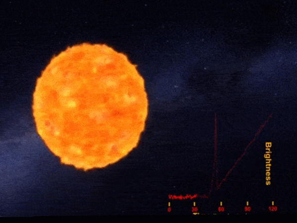  1.2 பில்லியன் ஒளியாண்டுகள் :