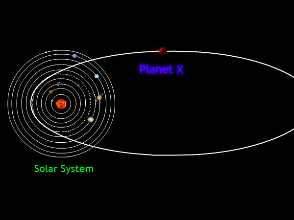 ஒரு அங்கம் :