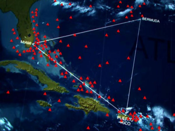 கண்டறியும் தொழில்நுட்பம் :