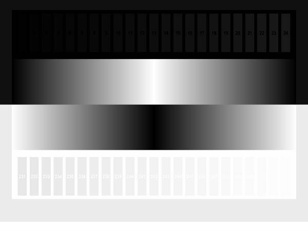 சிரமம் :