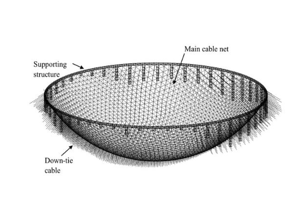 பிரதிபலிப்பான் :