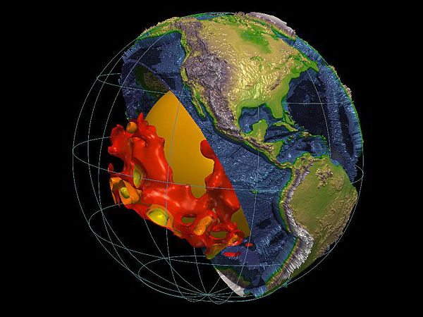 ஆக்சிஜன் மூலம் :