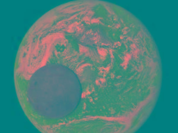 பூமி சுழற்சி :