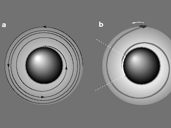 நம்பப்பட்டது :