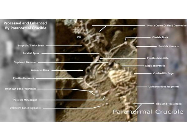 கணிப்புகள் :