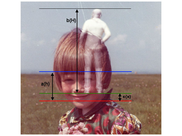 கதைகள் :