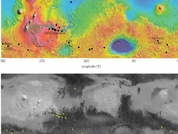 நீரேற்றிய உப்பு :