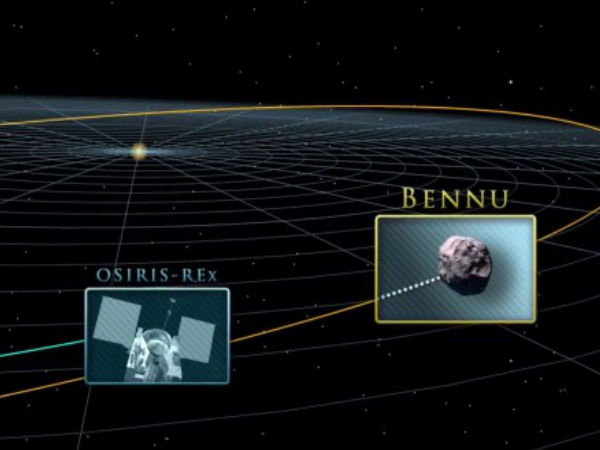 மாதிரி :