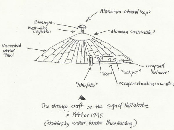 மர்மமான வான்வெளி விந்தை :