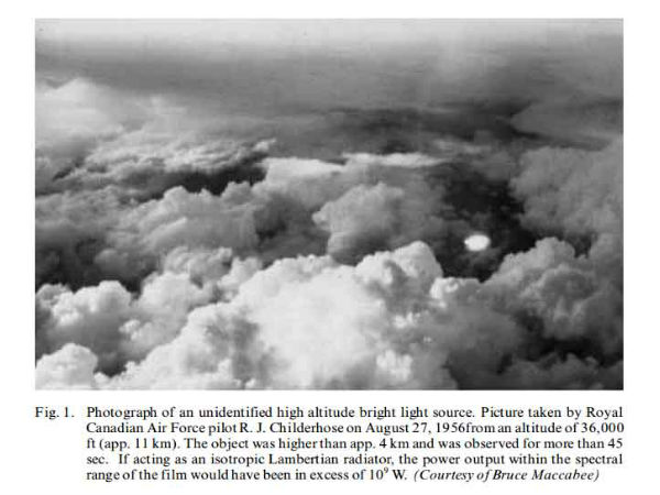 வட்டு வடிவிலான பிரகாசமான ஒளி :