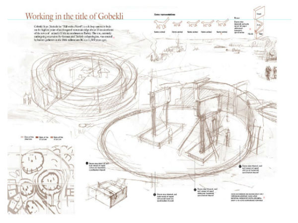 மாபெரும் சுண்ணாம்பு தொகுதிகள் :