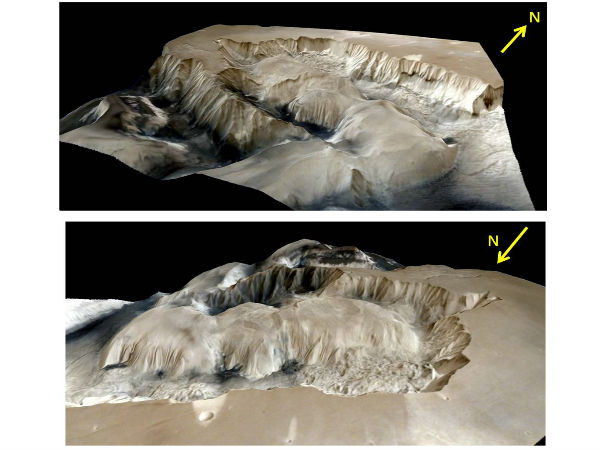 கேள்விகளுக்கு விடை :