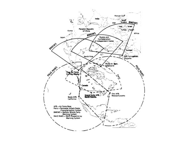 சோவியத் ஏவுகணை :