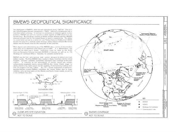 அணு ஆயுத எச்சரிக்கை :