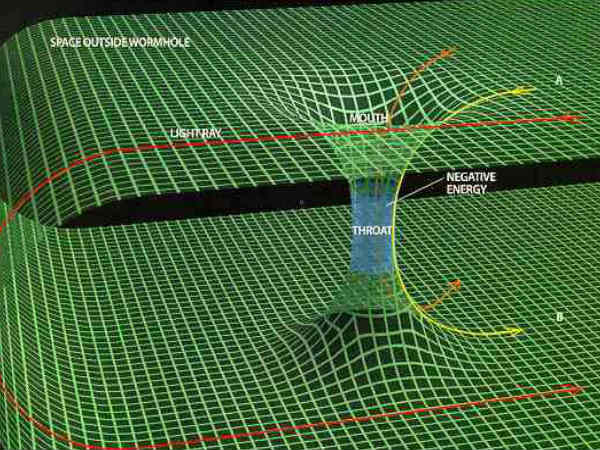 உளவியல் போர் உத்திகள் :