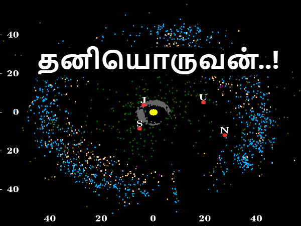 மேலும் படிக்க :