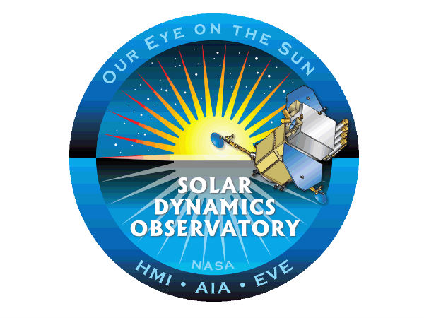 ஆதிக்கம் :