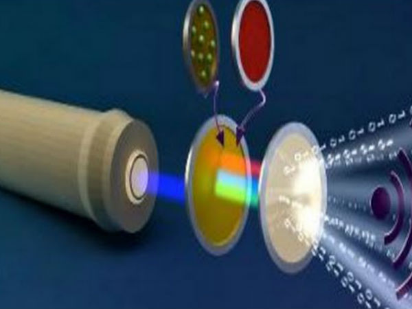 இணைய இணைப்பு :