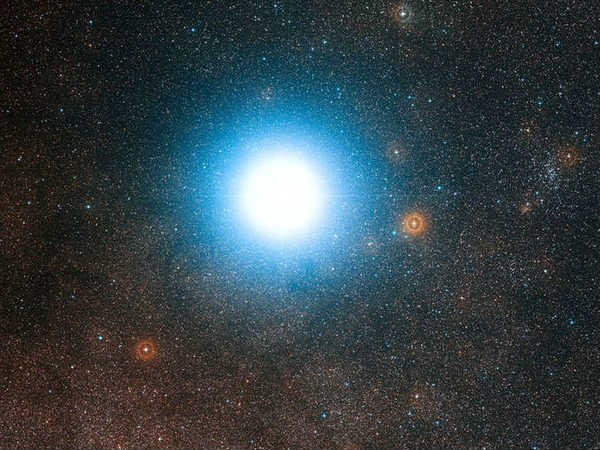 உந்துவிசை முறை :