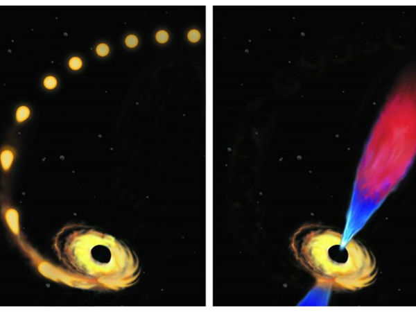 செயல்பாட்டில் உள்ளது :