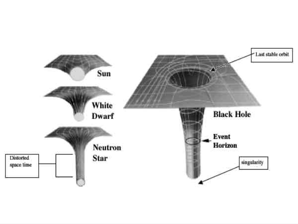 இருட்டு ஒரு வழி பாதை :