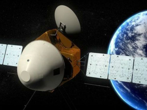 சுற்றுப்பாதை :