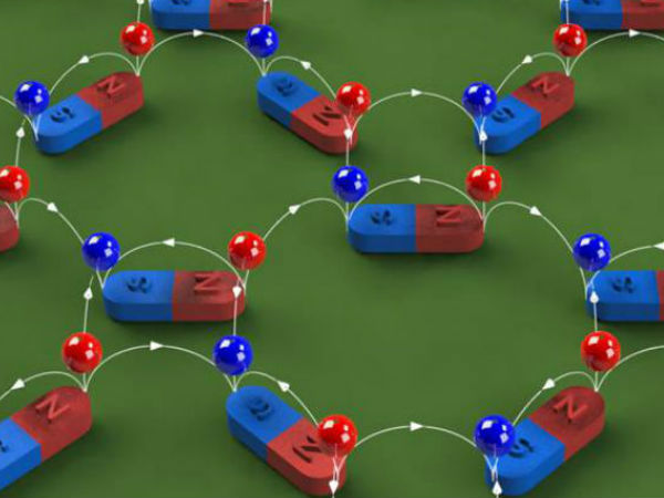 செயல்முறை விளக்கம் :