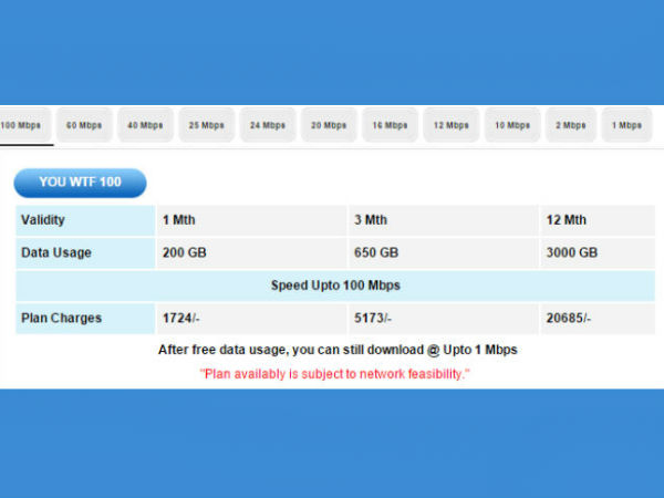 யு பிராட்பேண்ட்