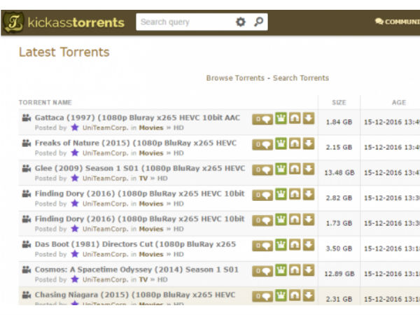 முழு செயல்பாடு