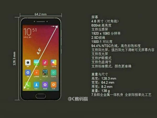 மினி பிளாக்ஷிப் கருவி