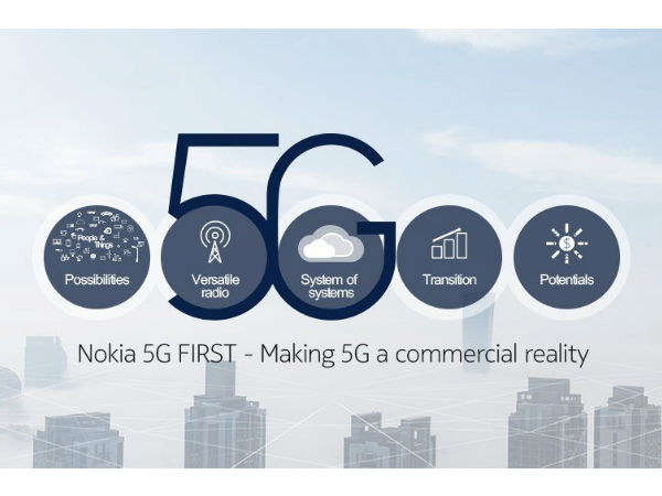 கட்டமைப்பை வரைய உதவும்