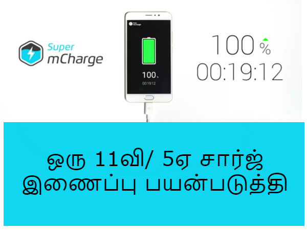 வெப்ப மேலாண்மை